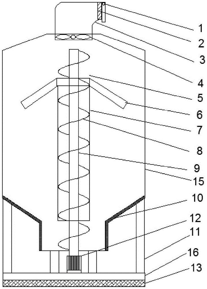 cn209806502u_一种用于粮仓的通风装置有效