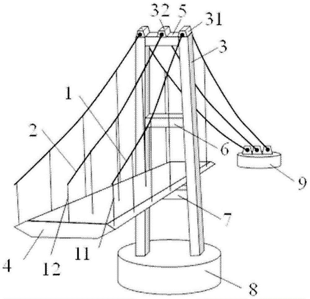一种三主缆双塔柱悬索桥