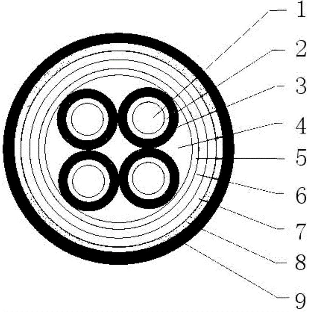 cn209912604u_基于高分子防水材料的环保型低压电力电缆有效