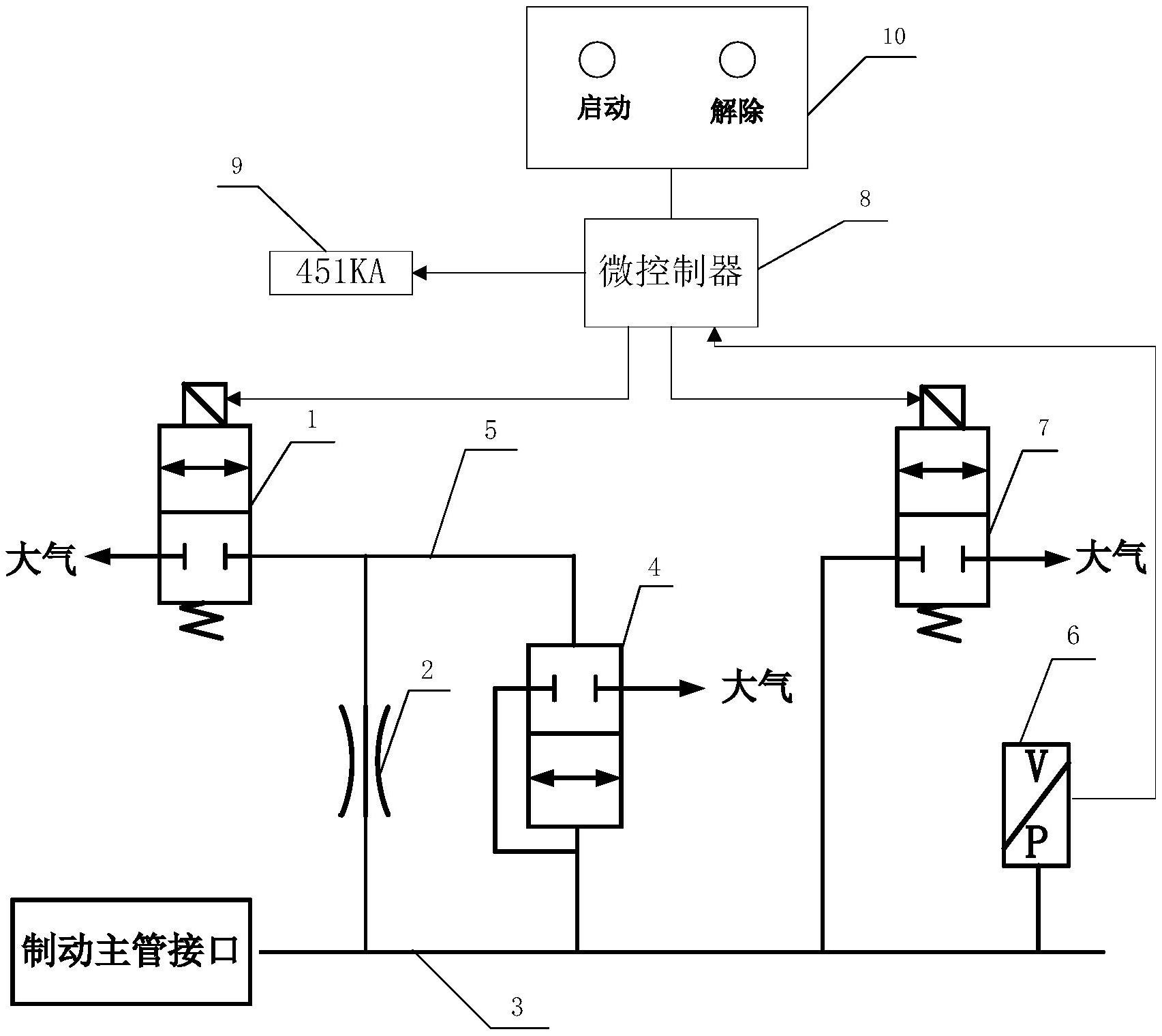 一种用于dk-1系列制动机的紧急制动装置