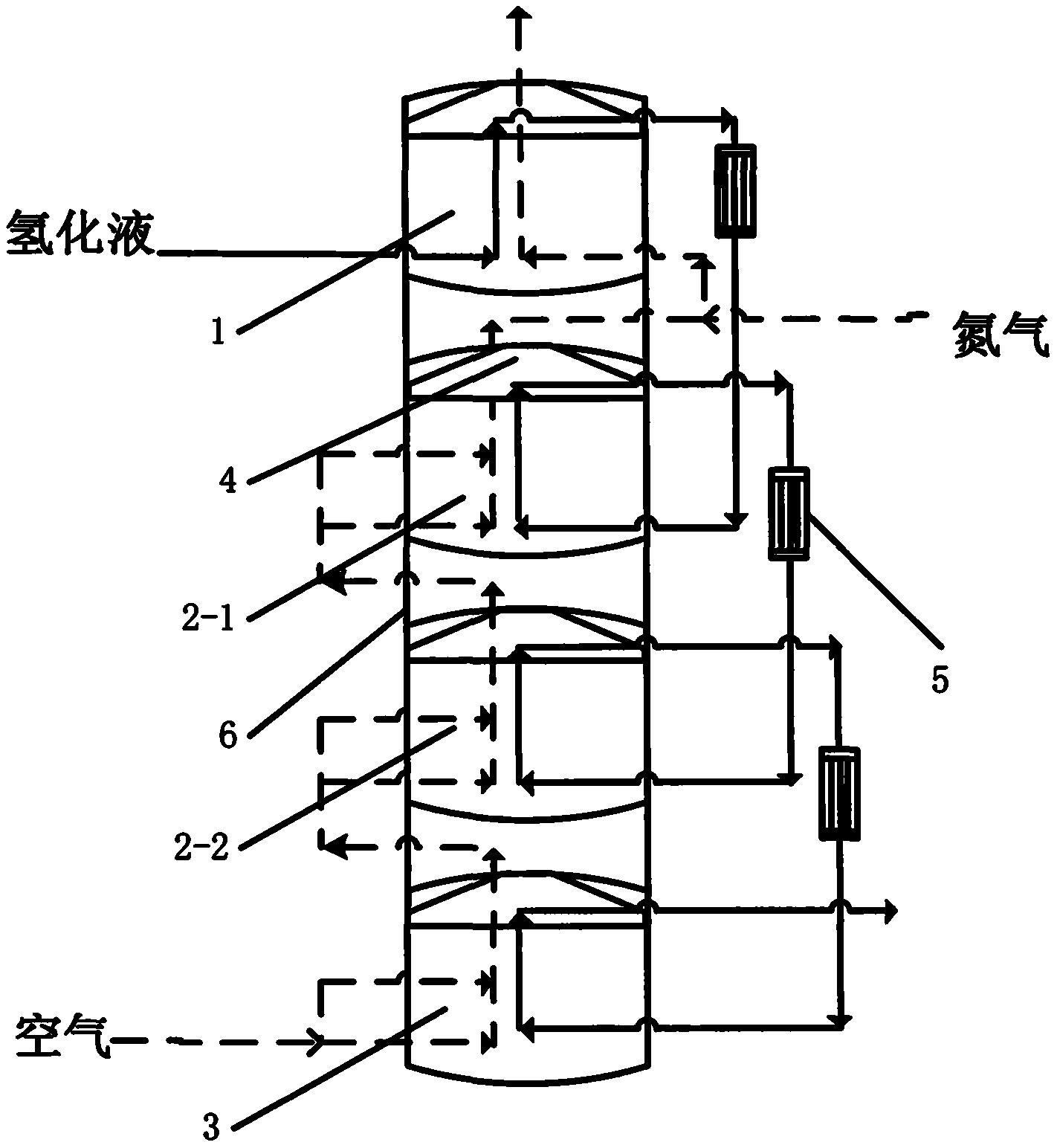 cn211733857u_一种蒽醌法制备过氧化氢的氧化塔