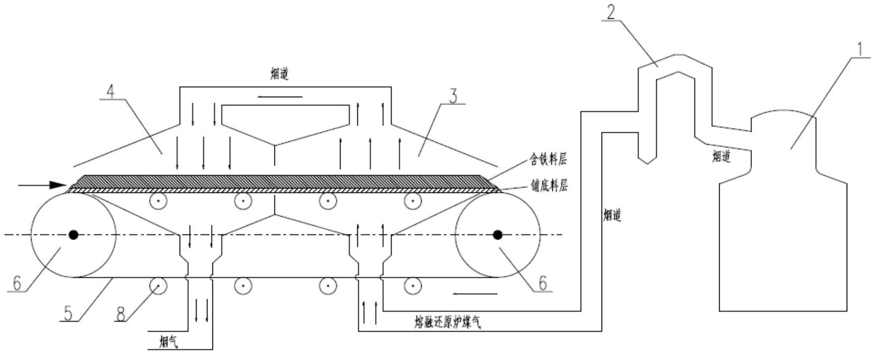 cn212152365u_一种含铁物料预热预还原的装置有效