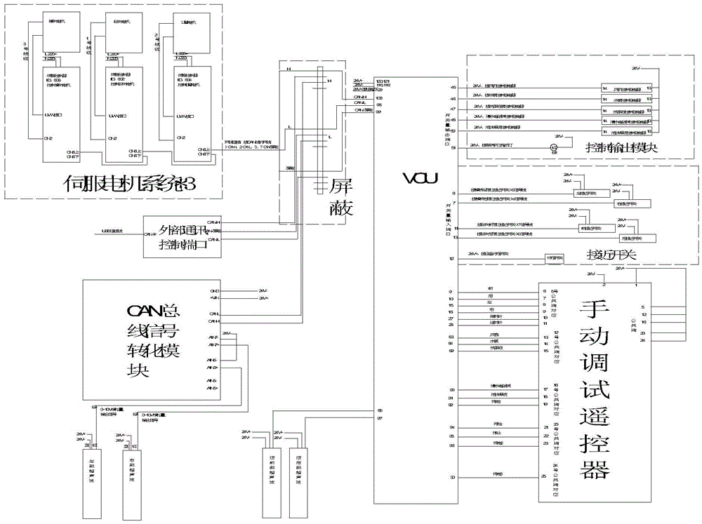 cn212220165u_一种自动洗车机整车vcu控制系统有效