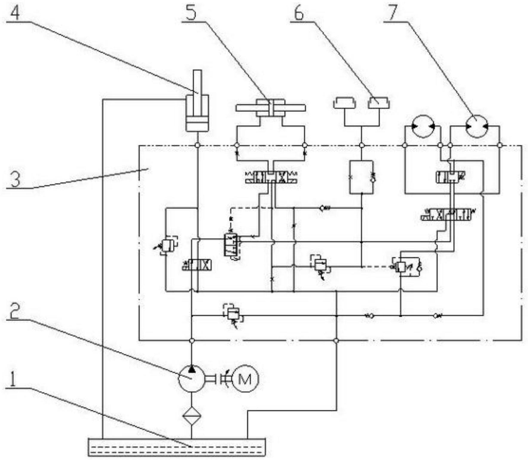 负载敏感剪叉式高空作业车及其液压控制系统