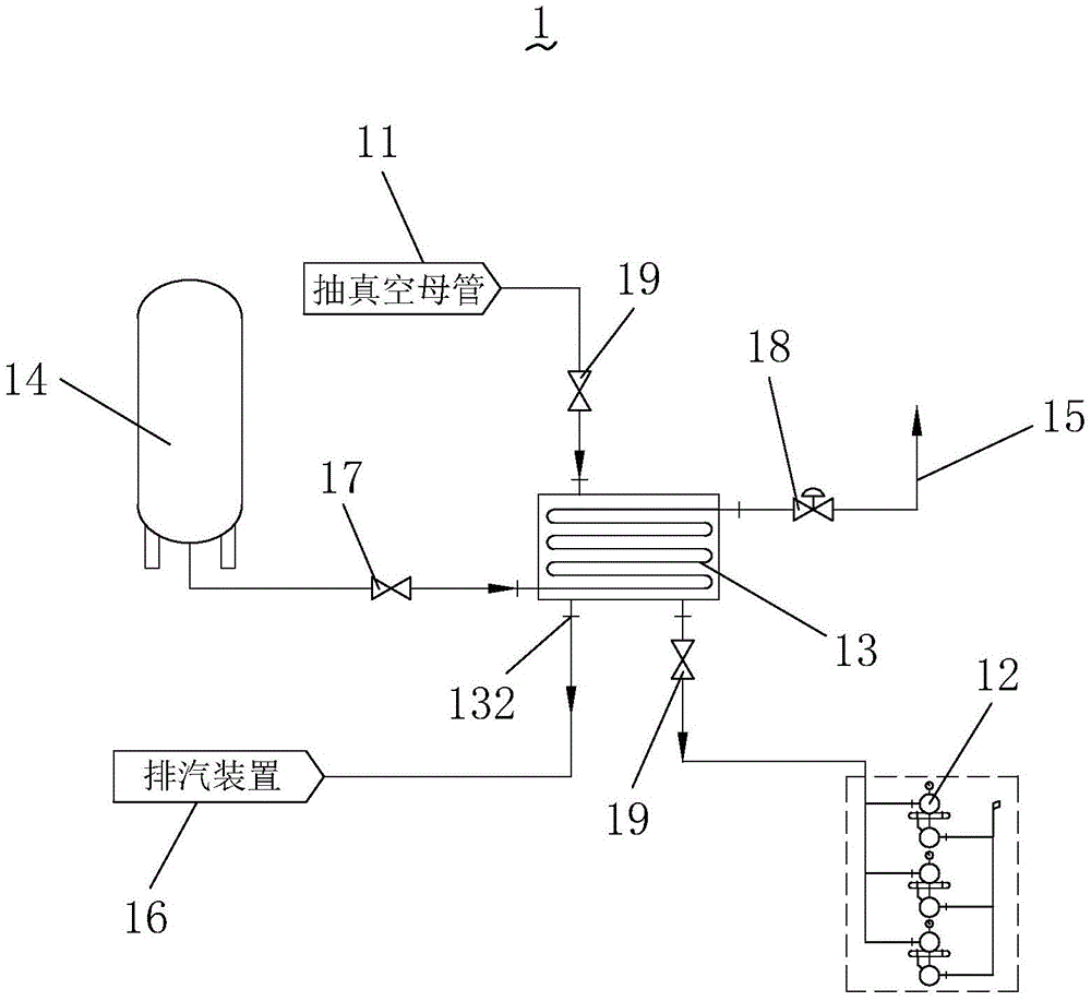 新型直接空冷抽真空系统