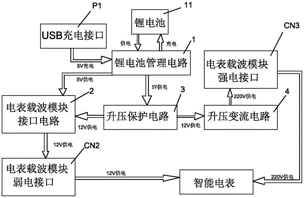 一种用于智能电表调试供电的智能控制电路