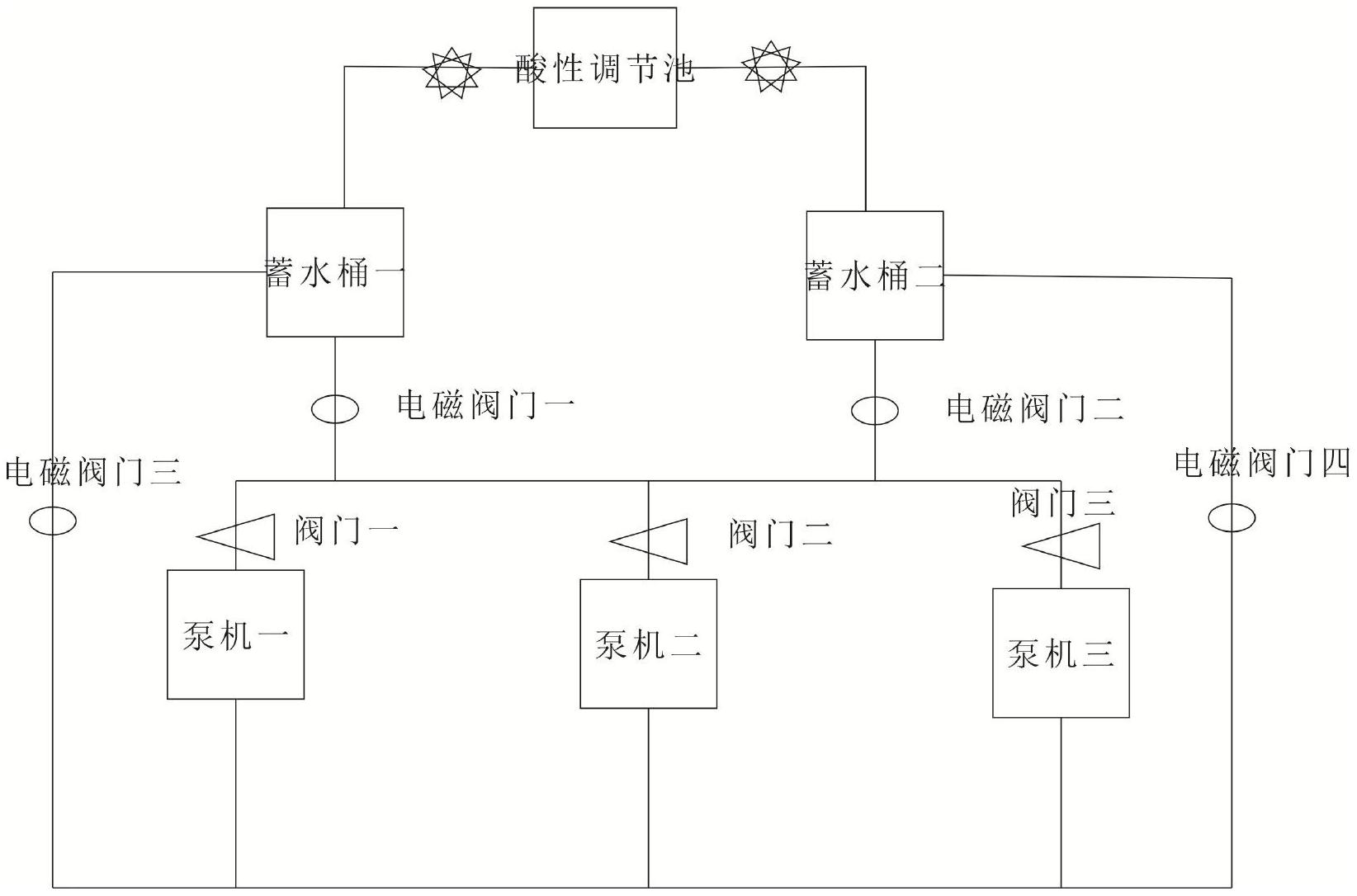 一种泵机封冷却水循环装置