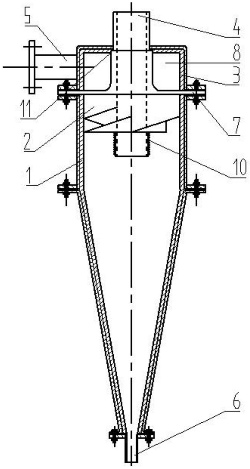 调节双螺旋进水路水力旋流器,在原有的锥形体上部开口处插入一导流器