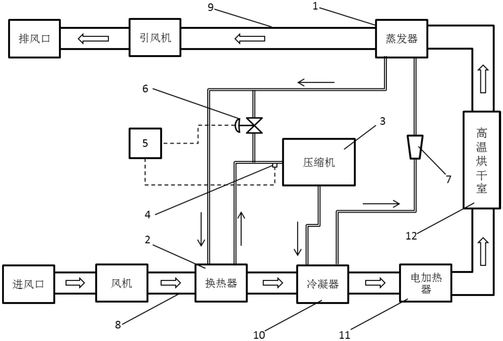 高温热泵调温节能装置