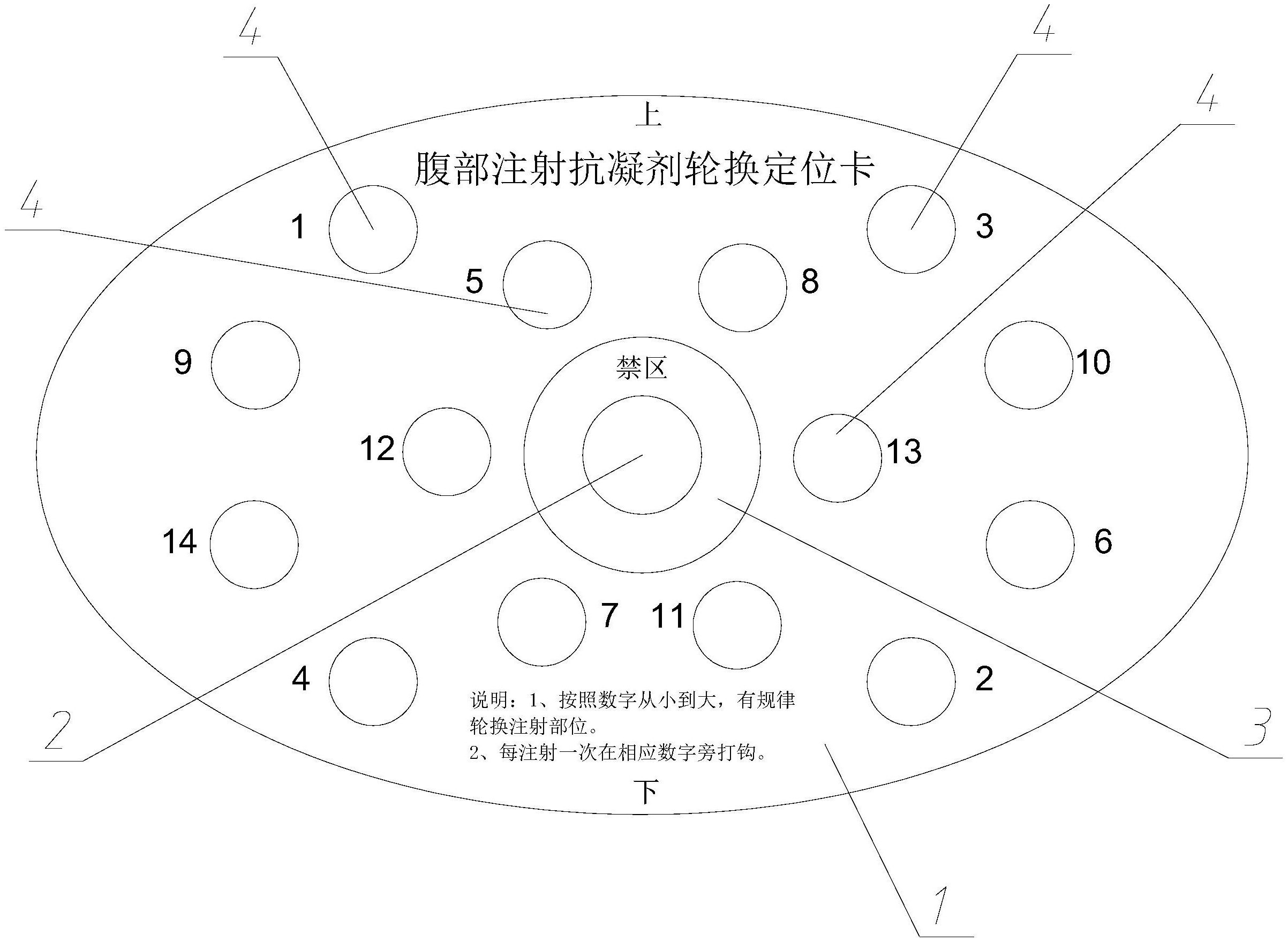 cn213312525u_腹部注射抗凝剂轮换定位卡有效