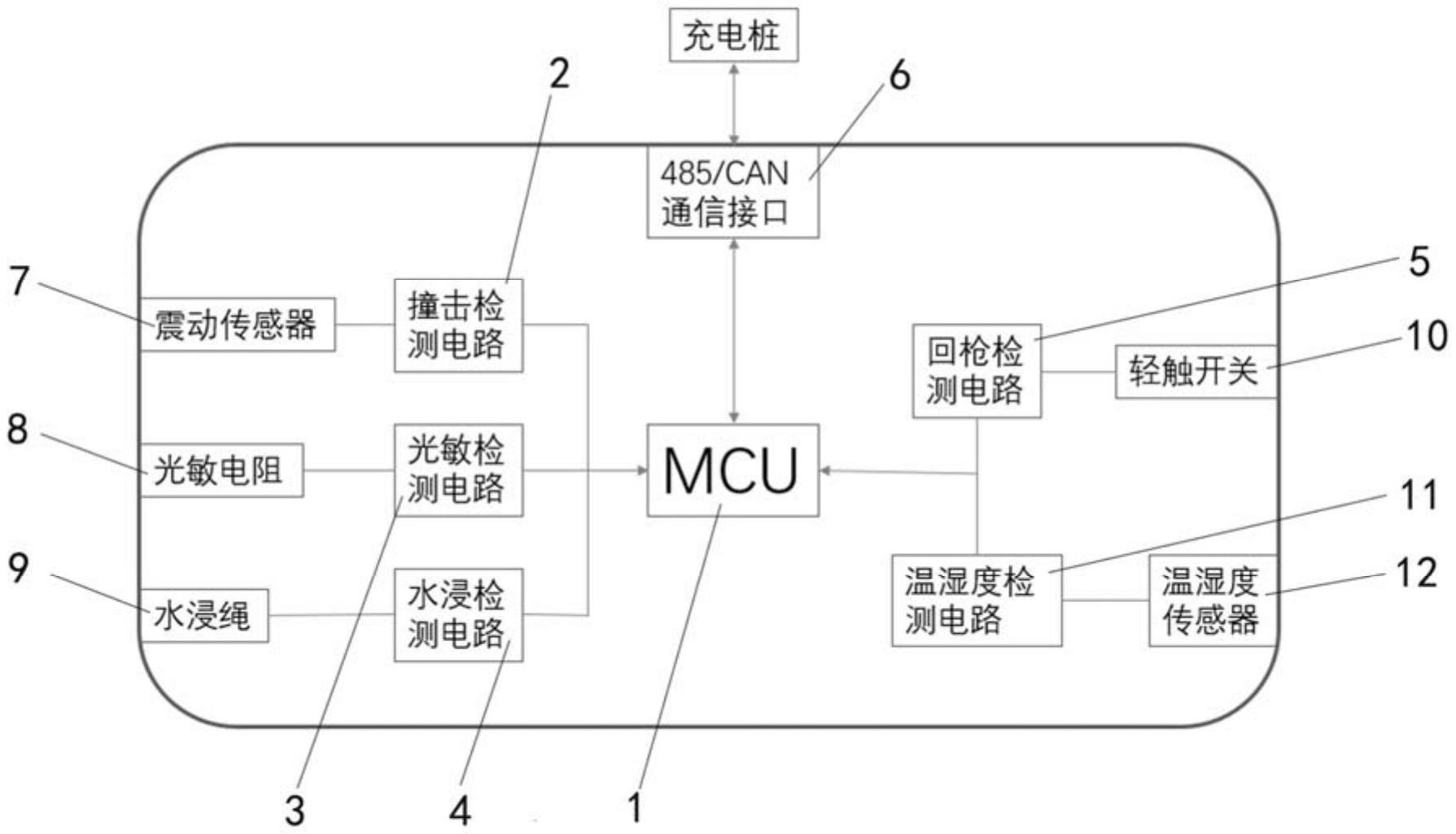 水浸检测电路,回枪检测电路,通信模块;撞击检测电路连接有震动传感器