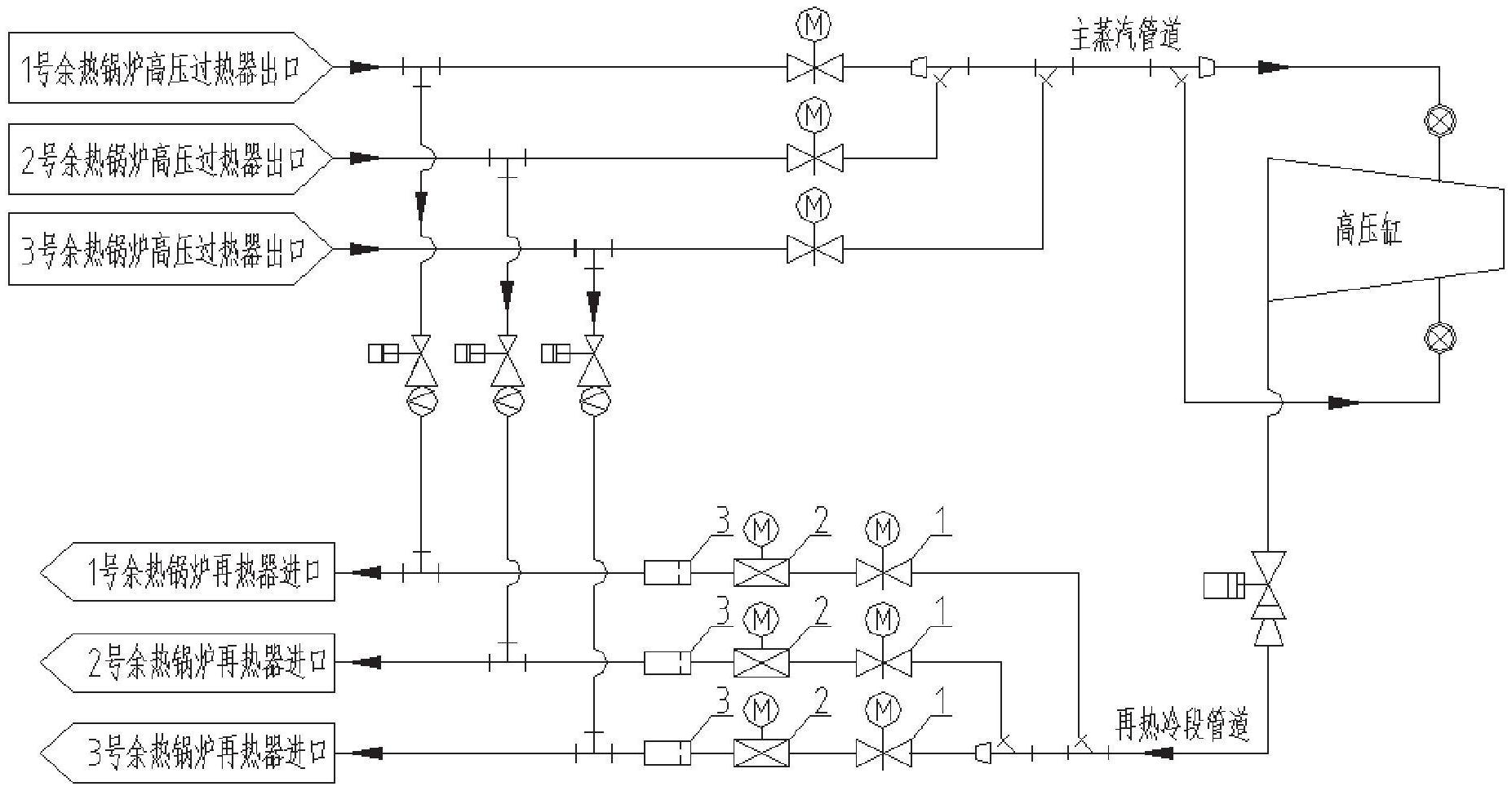 一种多拖一联合循环机组再热蒸汽系统