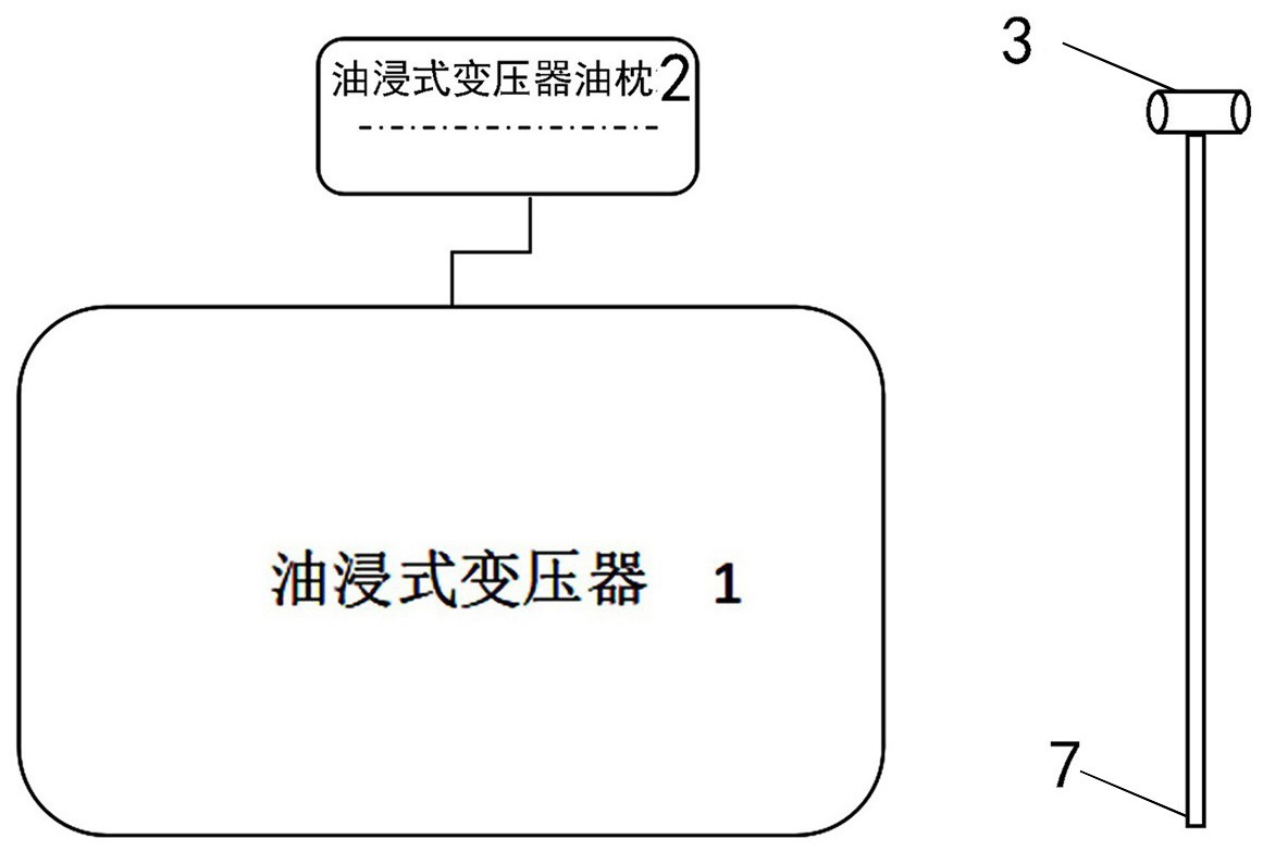 一种油浸式变压器油枕油位带电测量系统