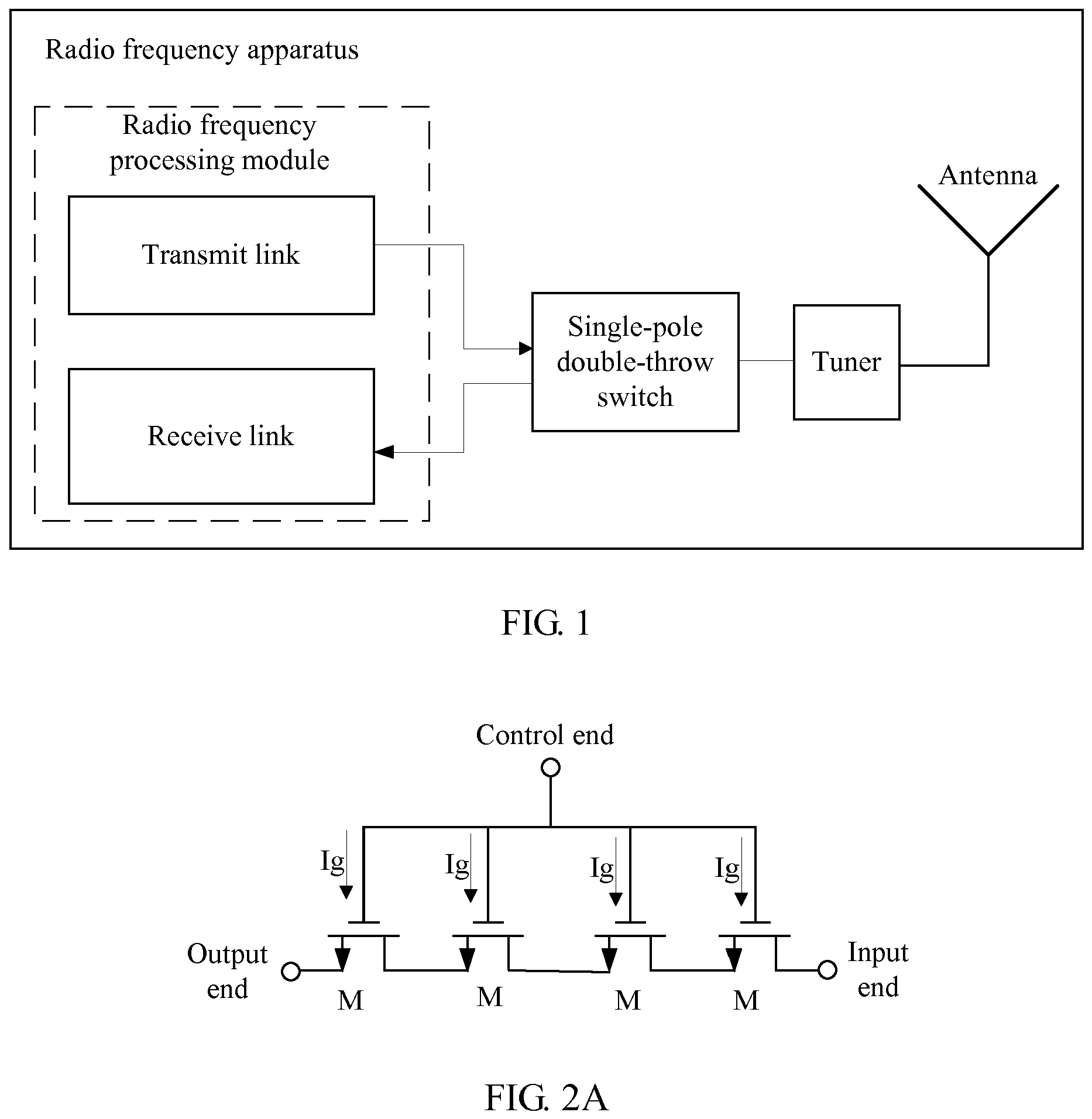 ep2945287b1_switch, antenna tuner, and radio frequency apparatus