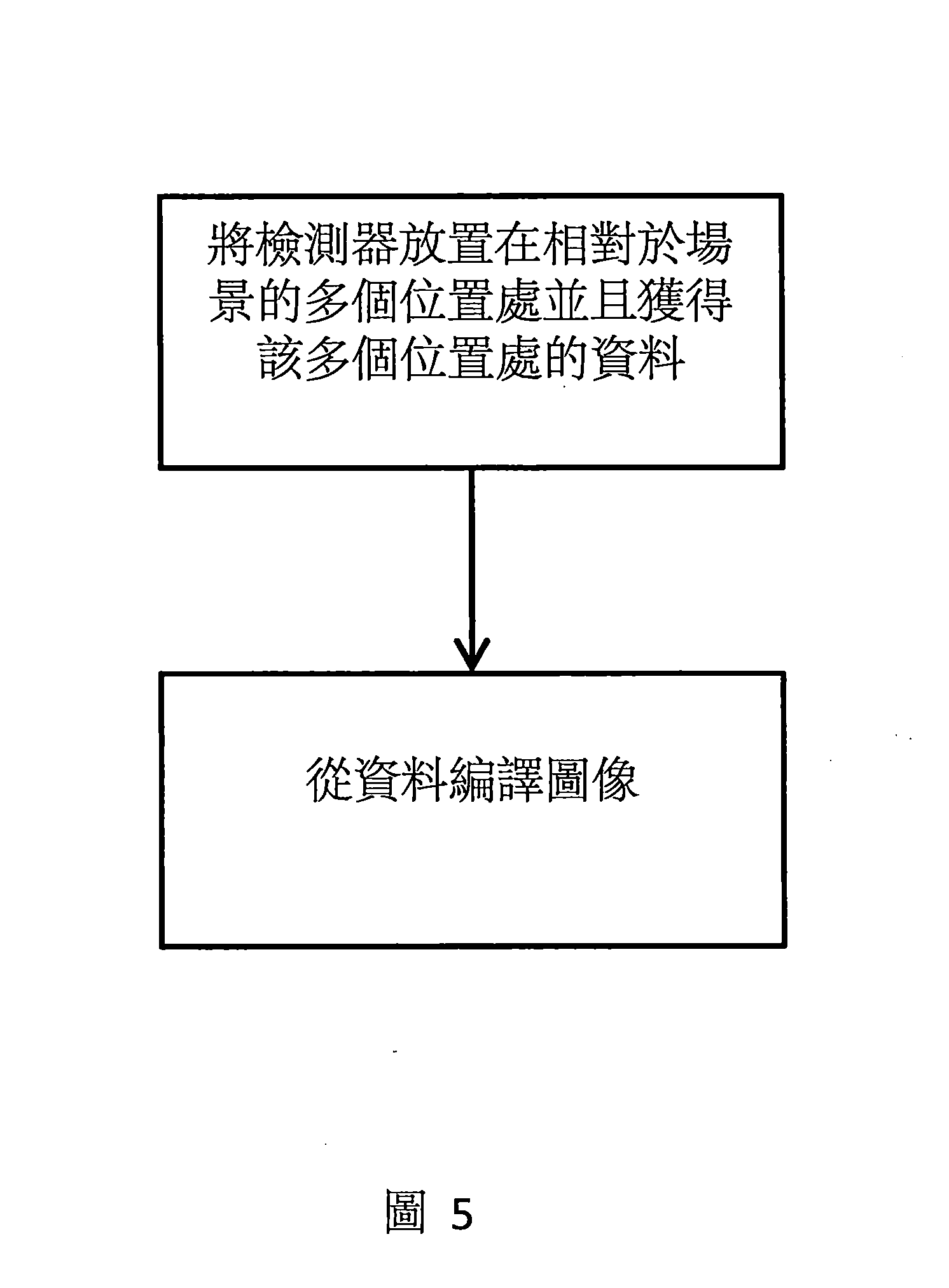 专利详情