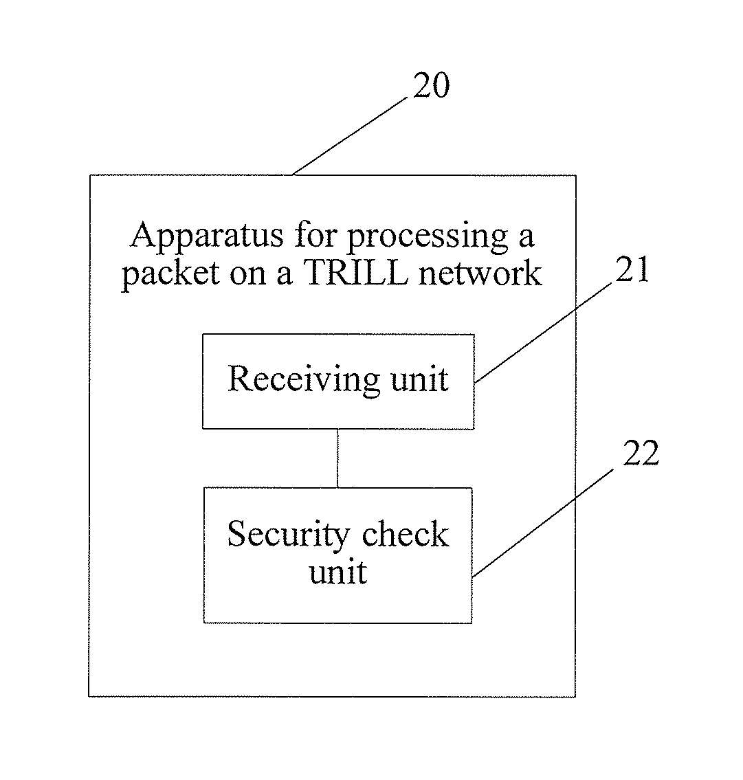 method and apparatus for processing packet on trill network