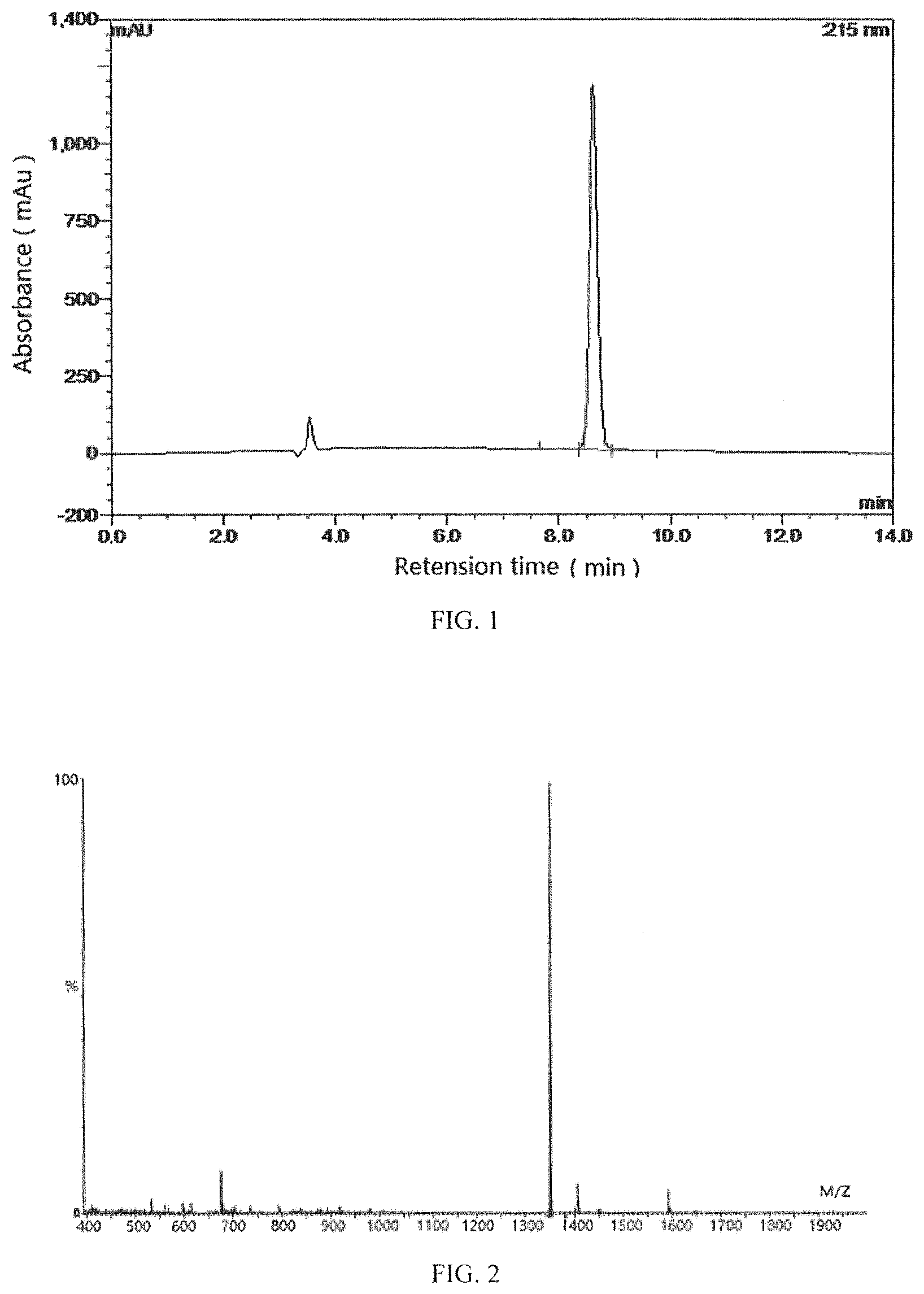 chemosynthetic cyclo-hepta modified peptide capable of