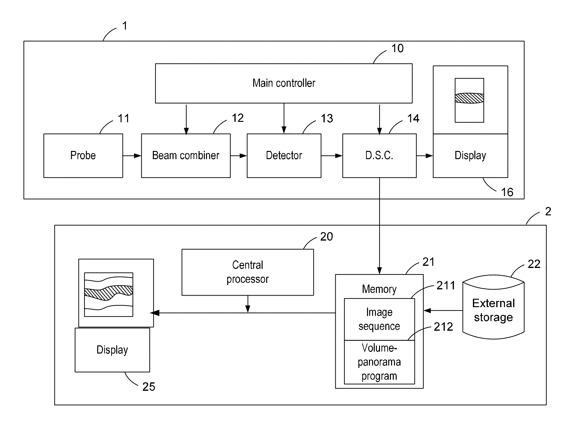 us7844130b2_method of volume-panorama imaging processing