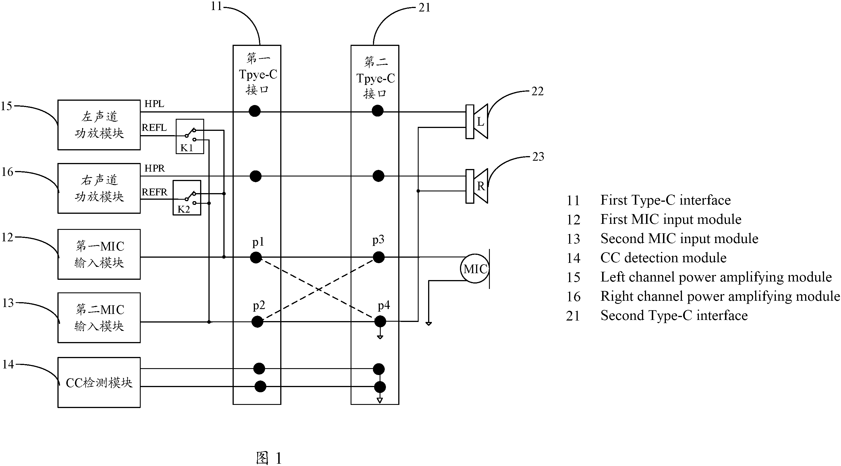 audio circuit, related device and control method