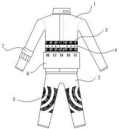 一种高性能消防服