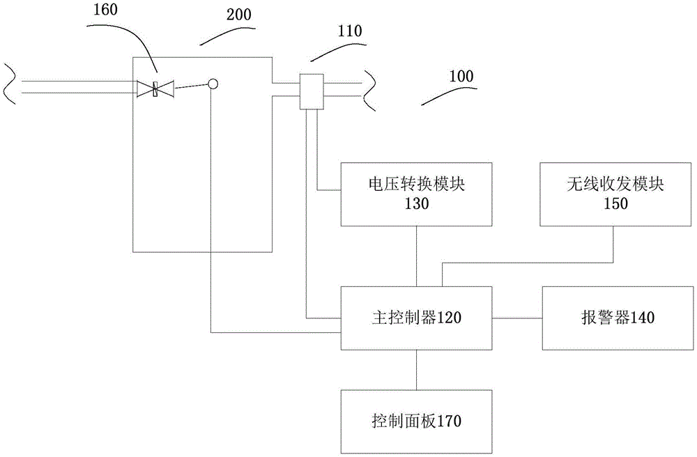 cn209416415u_一种溢流报警装置和水箱