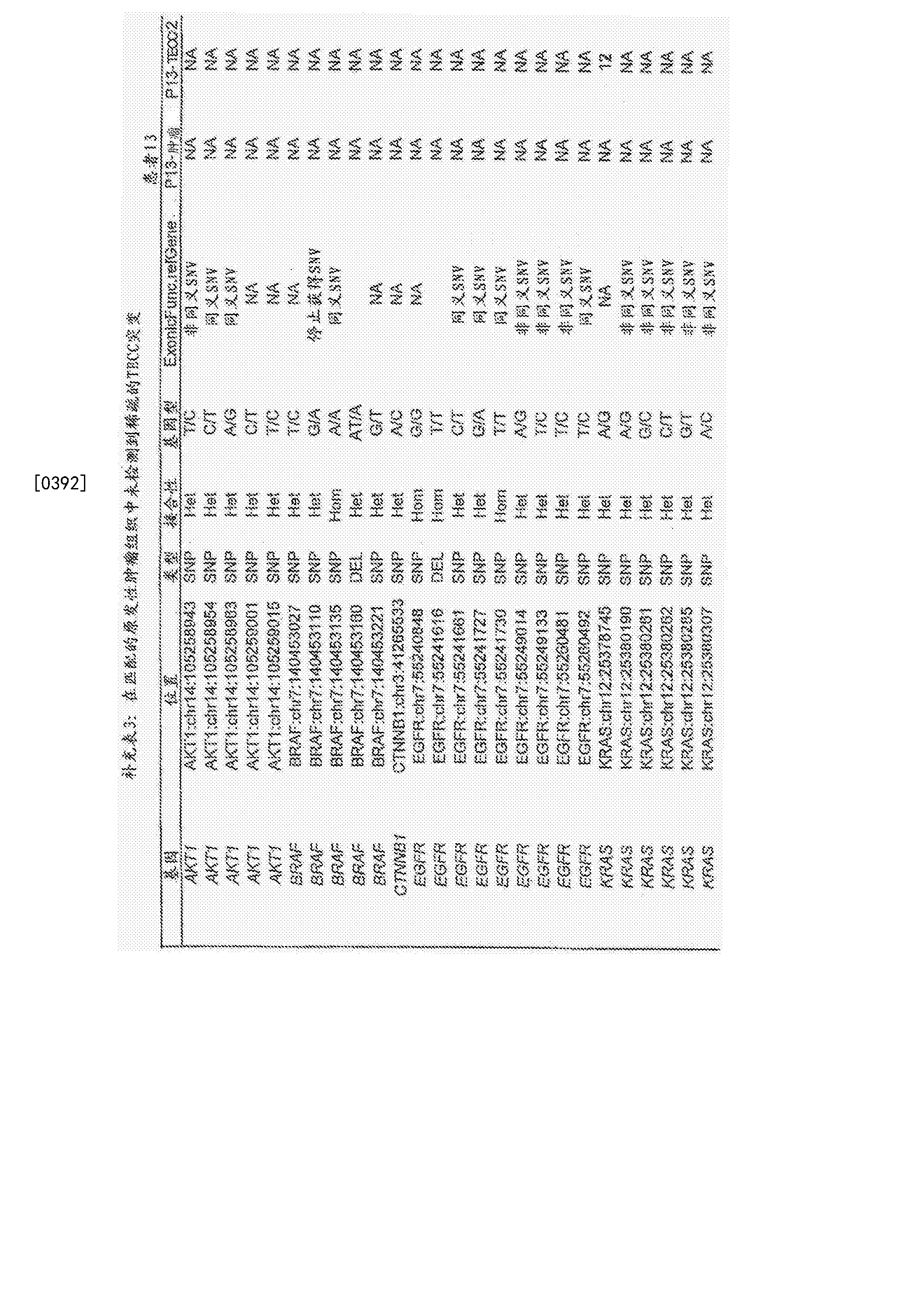 figure cn107430116ad00471