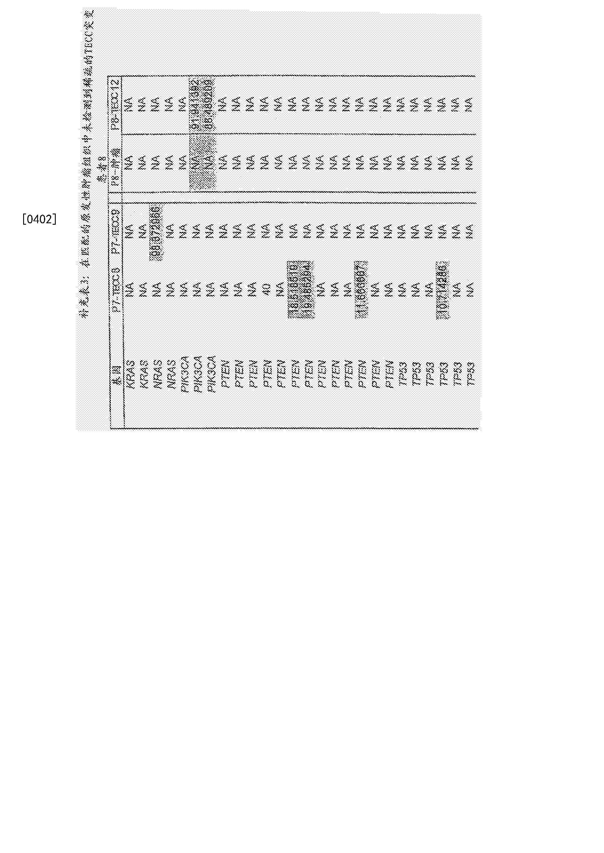 figure cn107430116ad00571