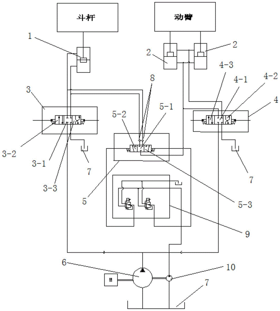 cn109706997a_一种挖掘机用液压控制系统及工作方法