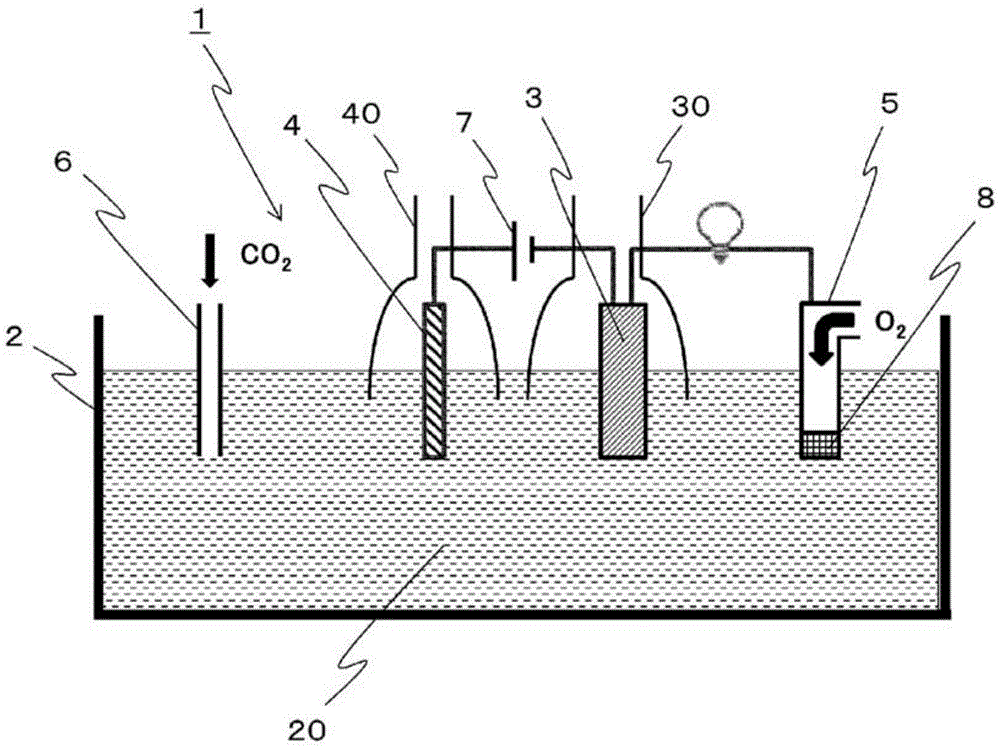 cn110741504a_二氧化碳电解-碳燃料电池一体型装置