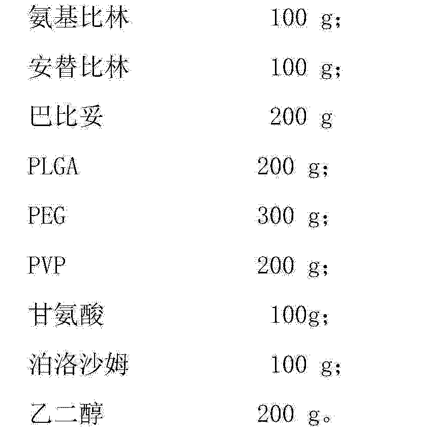 [0026 将氨基比林,安替比林peg和巴比妥依次加入ioooml注射用水中