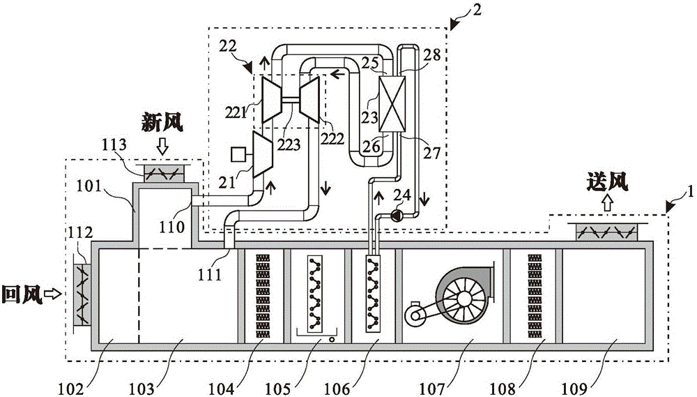 cn208765132u_一种组合式空调机组系统