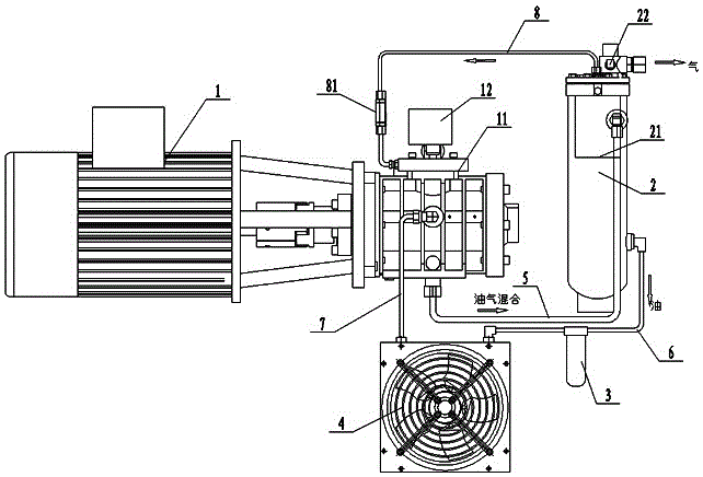 cn208918840u_一种分体式滑片空气压缩机结构有效