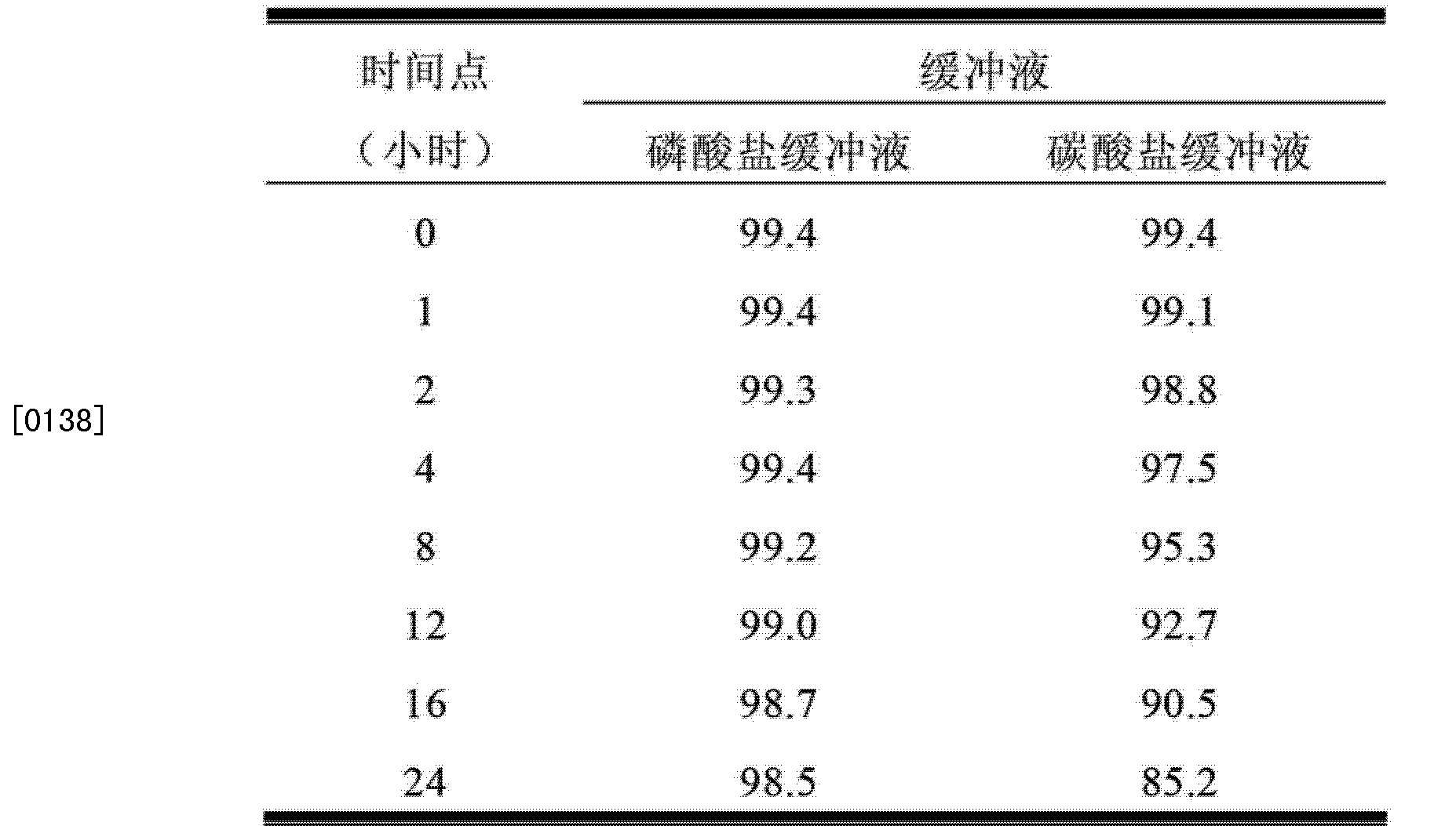 贺普拉肽的制剂