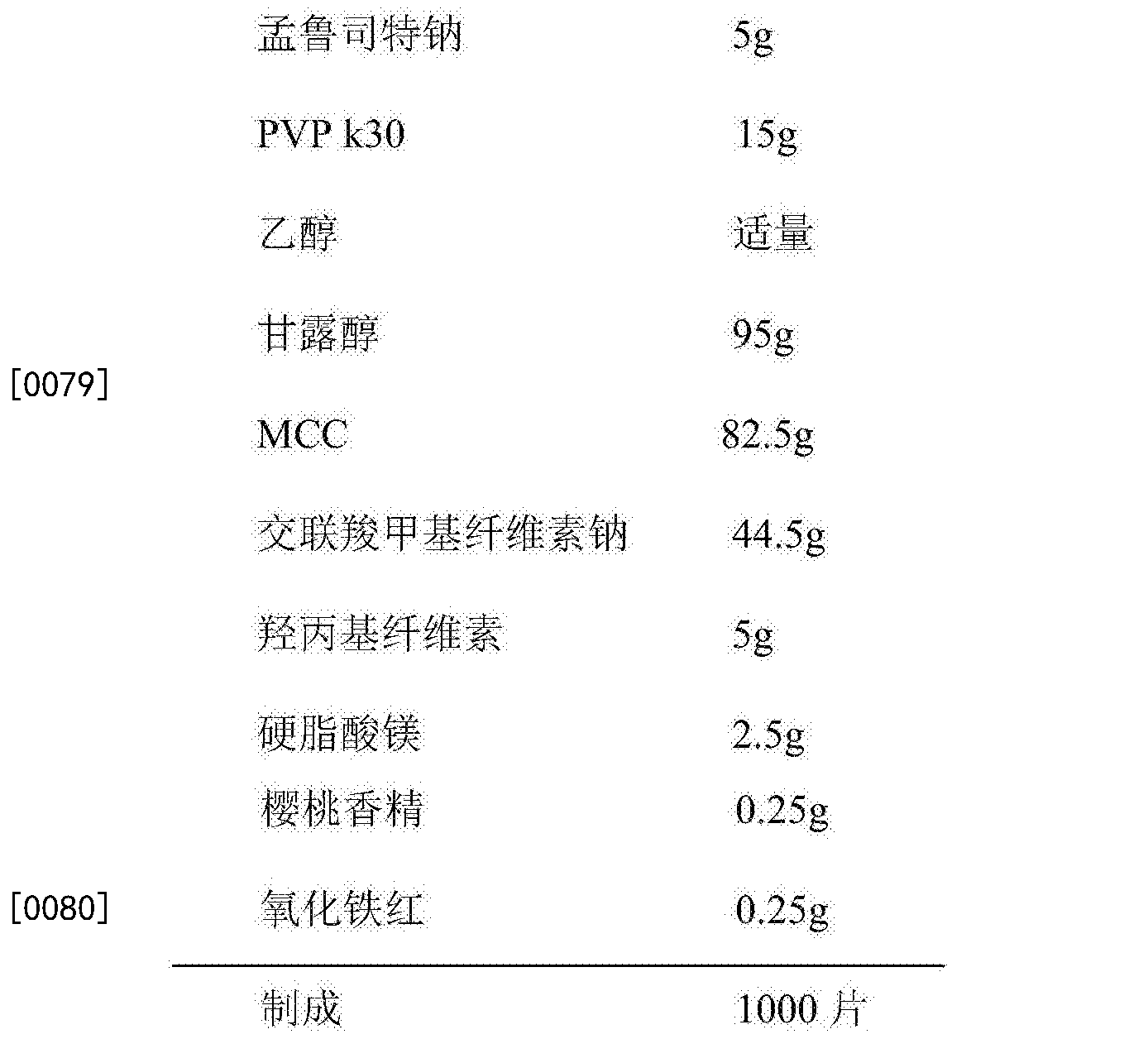 [0081] 制备方法:[0082] 称取处方量的孟鲁司特钠与pvp k30,加入到