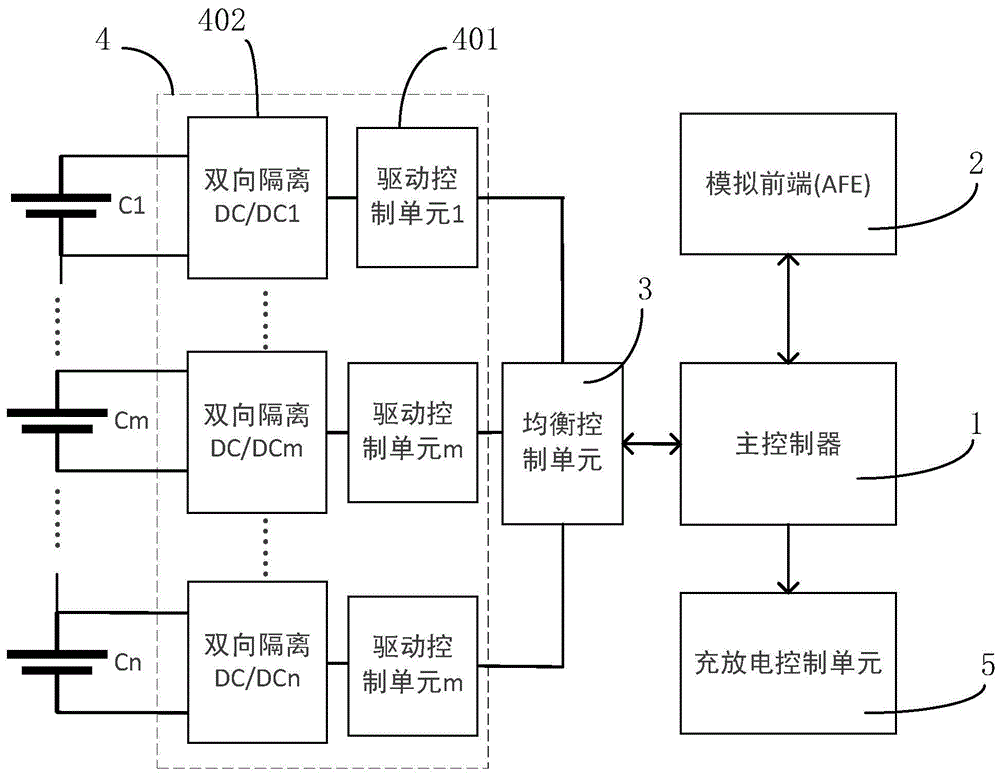 cn109742459a_一种无人机快速充电的锂电池管理系统