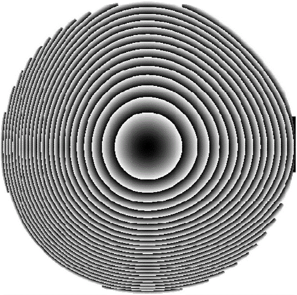 cn208999588u_一种用于成像的位相编码菲涅尔透镜