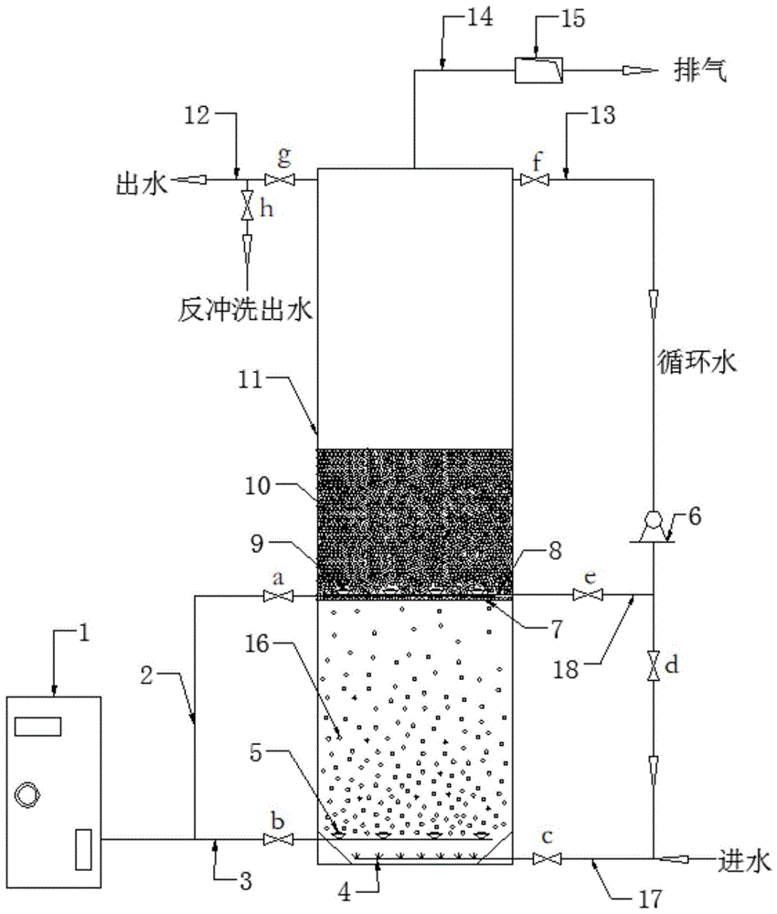 cn110563118a_一种高效稳定的臭氧催化氧化反应装置及其污水处理方法