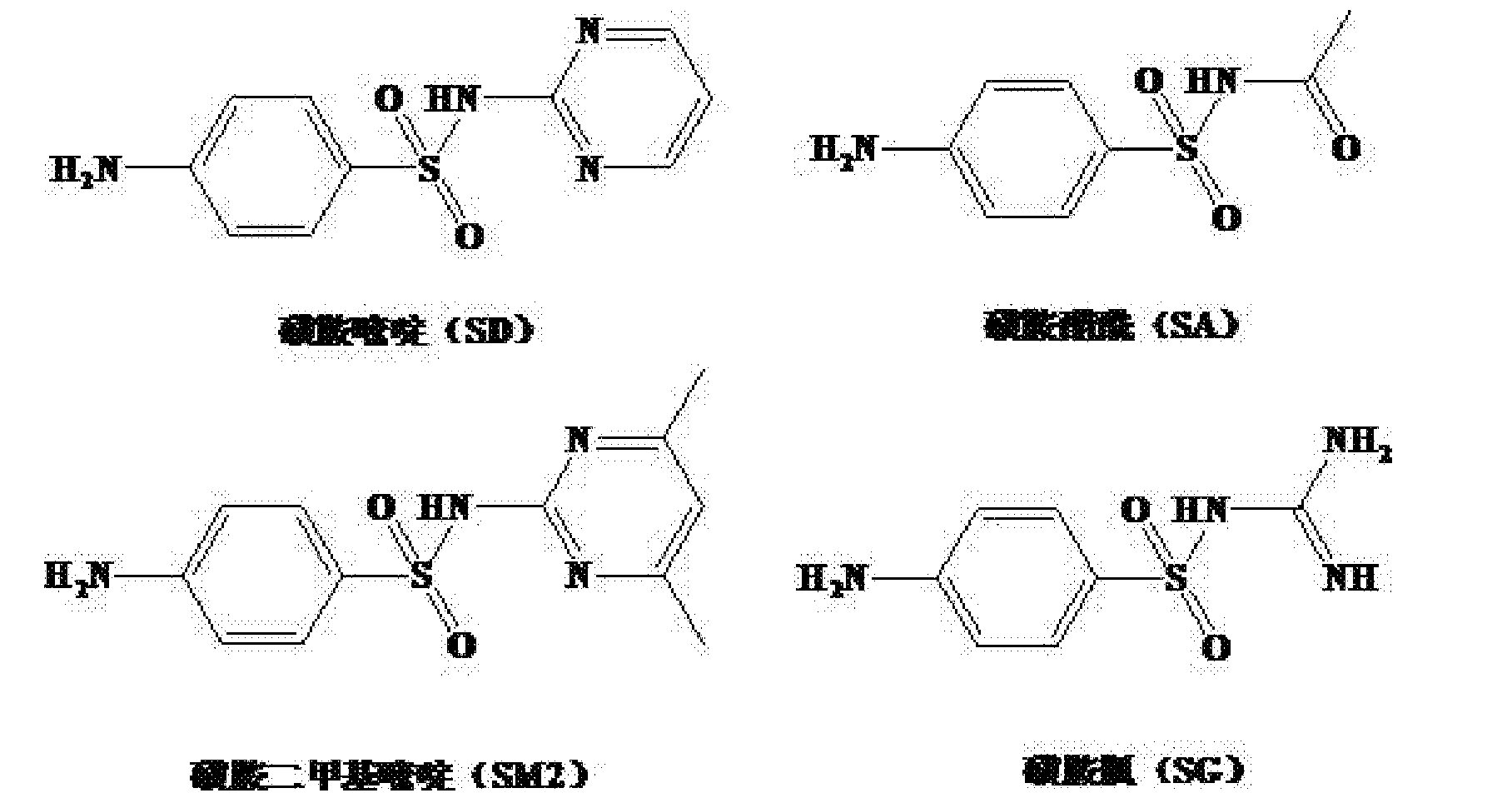 [0007[0006 本发明所述的磺胺类药物包括磺胺嘧啶,磺胺胍,磺胺二