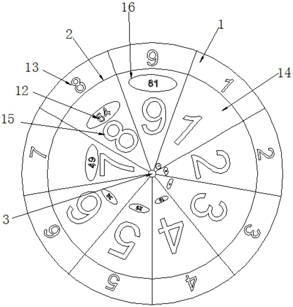 cn209714290u_一种乘除法口诀转盘有效