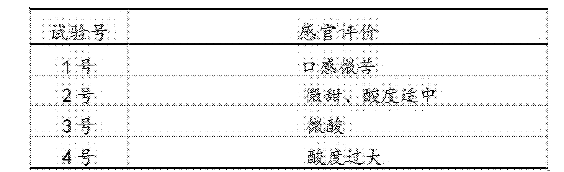 具有解酒醒酒功能的固体饮料及其制备方法