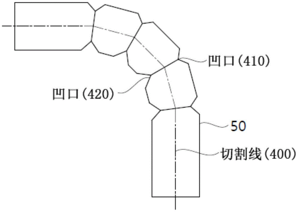 cn109715877a_用于切割原料织物的装置及方法