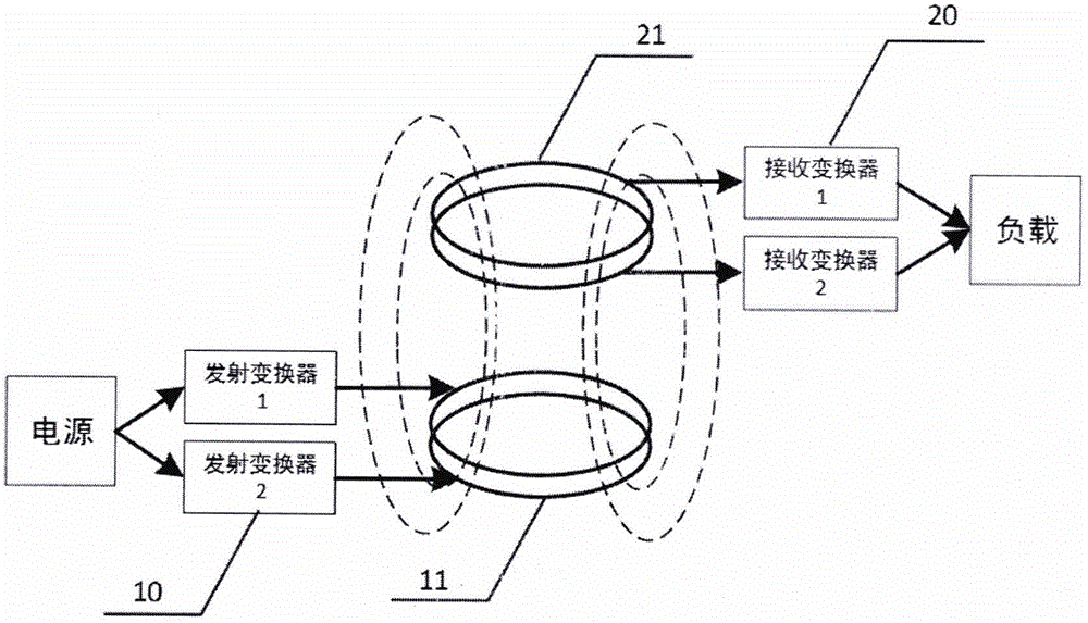 cn209329706u_一种多频率无线充电装置