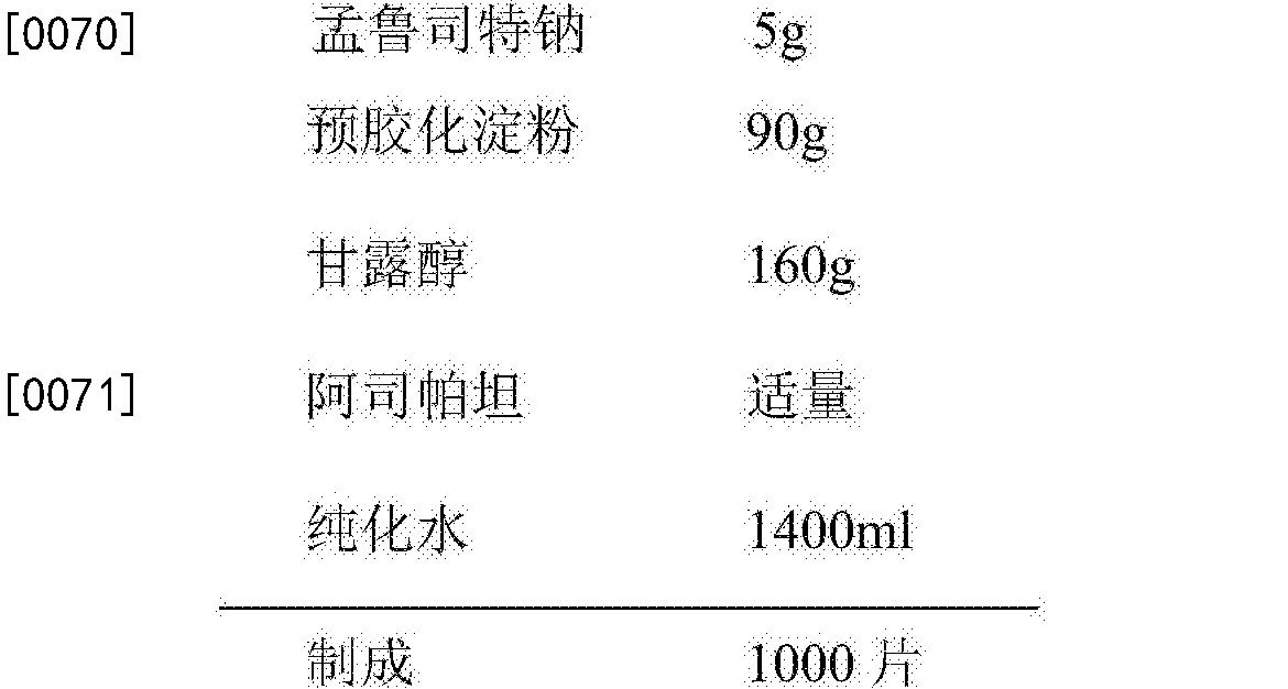 一种孟鲁司特钠制剂及其制备方法