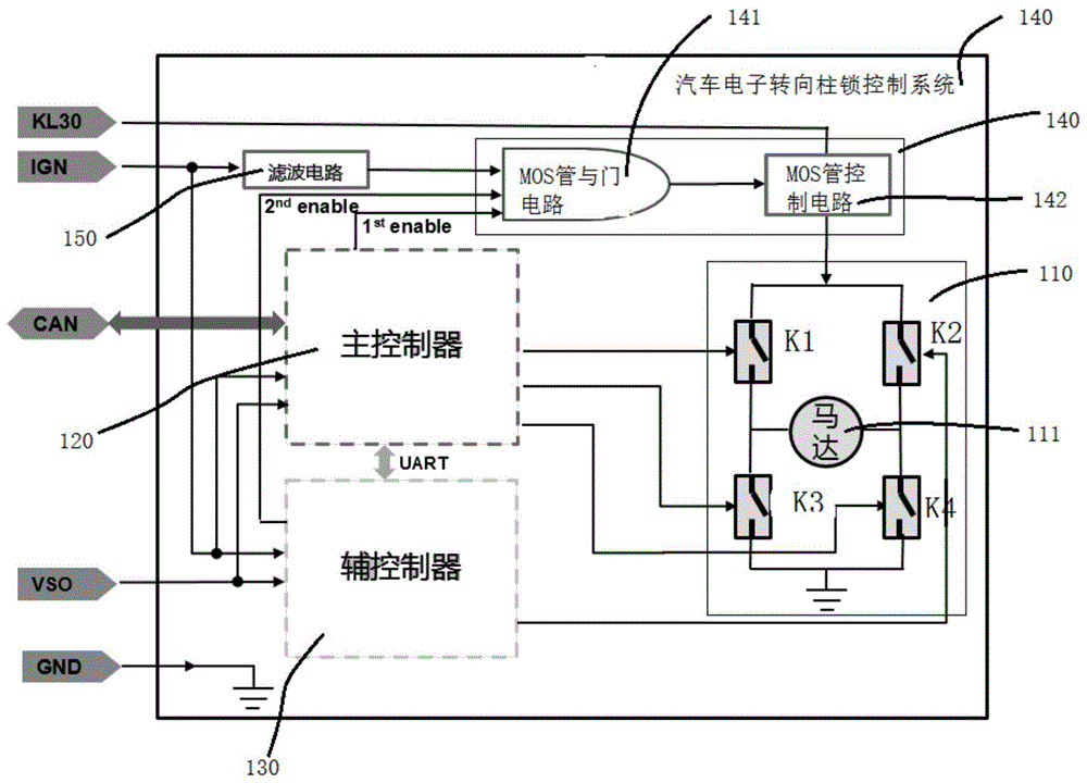 cn109733322a_汽车电子转向柱锁控制系统及方法