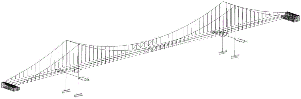 用于改善大跨径悬索桥结构三向静动力响应的结构体系