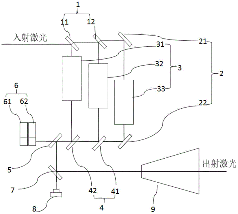 cn109980493a_一种高功率双波长激光自准直出射角相同的发射装置