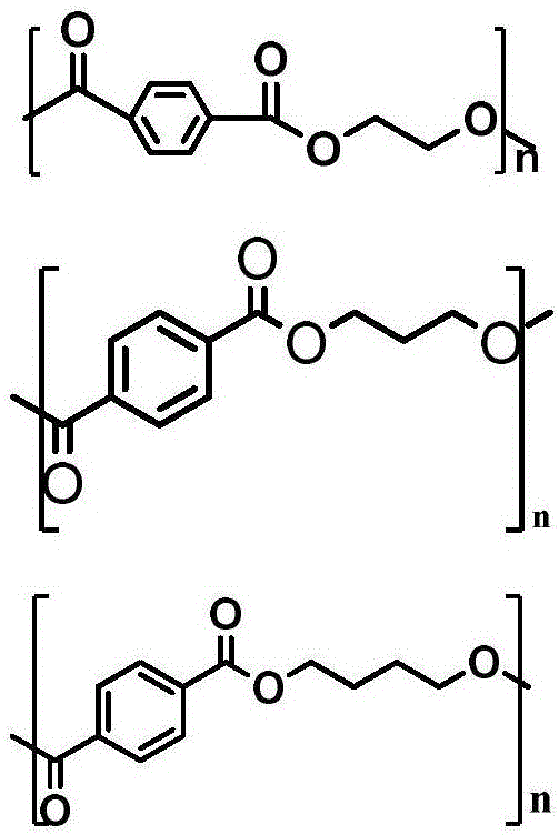 cn109705985a_一种pet,ptt,pbt制造物转化为航空煤油范围环烃的方法