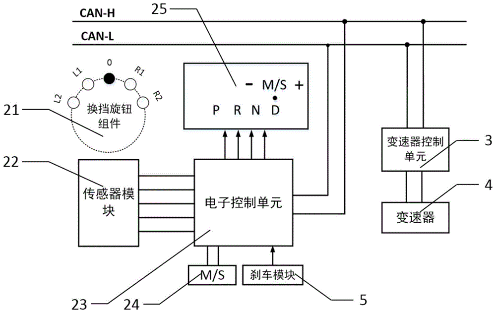 cn110259936a_旋钮式电子换挡器及汽车