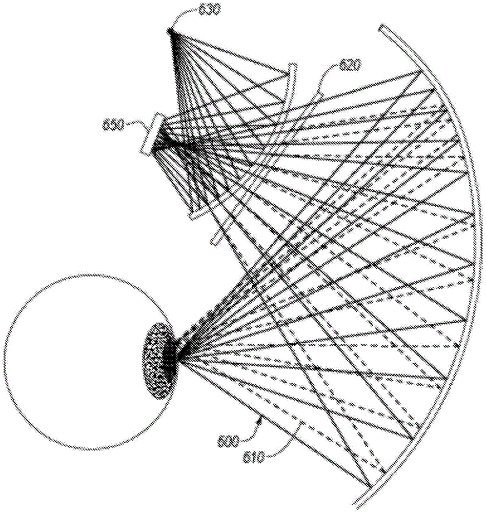 cn109716244a_全息宽视场显示器