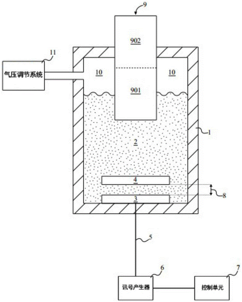 空化加热器